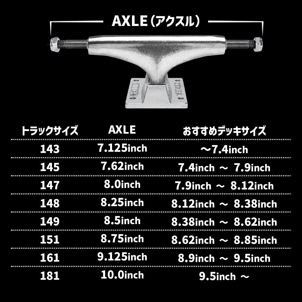 THUNDER TRUCK POLISHED HOLLOW LIGHTS Ⅱ 145 / 147 / 148 / 149 / 151