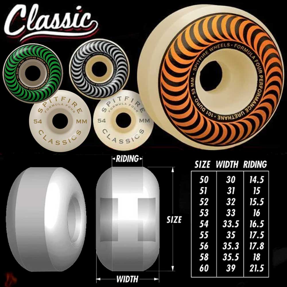 SPITFIRE FORMULA FOUR F4 WHEELS 101D CLASSIC ORANGE 53mm