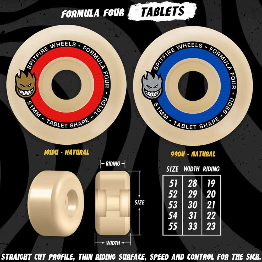 SPITFIRE スピットファイア FORMULA FOUR F4 WHEELS 99D TABLETS NATURAL 52mm / 53mm / 54mm