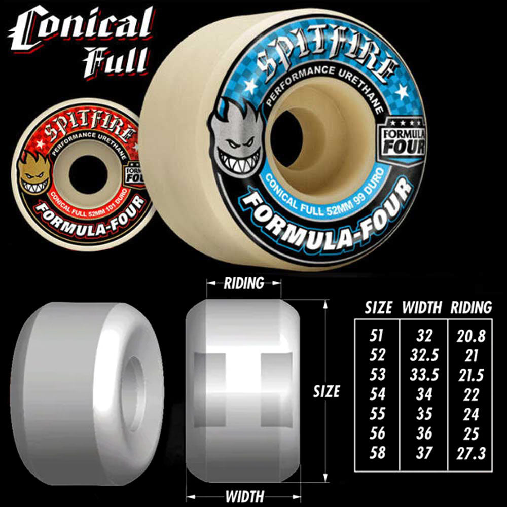 SPITFIRE FOUMULA FOUR WHEELS F4 99DU CONICAL FULL SHAPE WHITE 52mm / 53mm / 54mm / 56mm