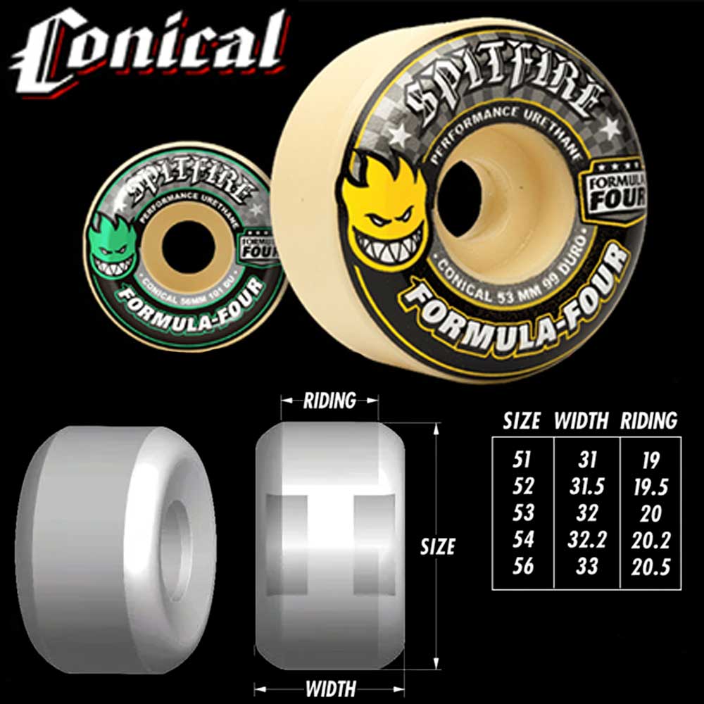 SPITFIRE スピットファイア FORMULAFOUR WHEELS F4 99DU CONICAL WHITE 52mm / 53mm / 54mm / 56mm